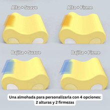 Load image into Gallery viewer, Mi Almohada Quiropráctica