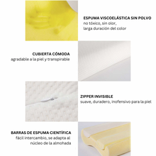 Load image into Gallery viewer, Mi Almohada Quiropráctica
