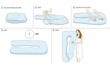 Load image into Gallery viewer, Kit De Embarazadas: Almohada y Bola de Yoga 65cm
